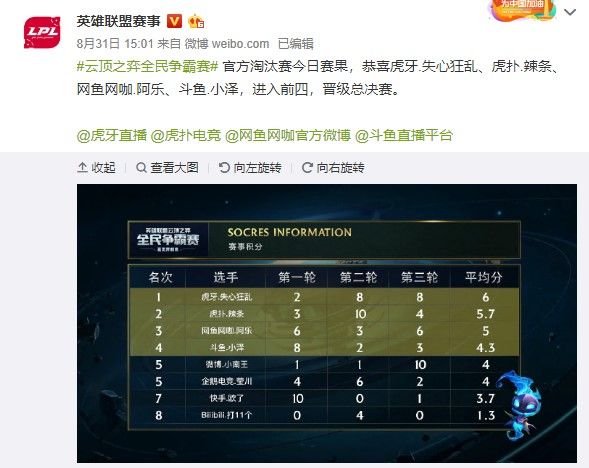 夏季转会窗 夏季转会窗