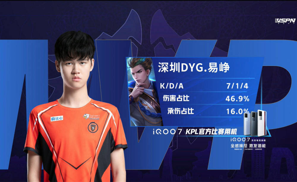 根据某项研 根据某项研