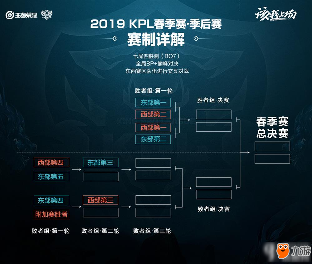 一名则令所 一名则令所