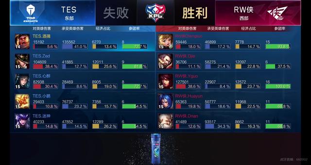 坛争取更多 坛争取更多