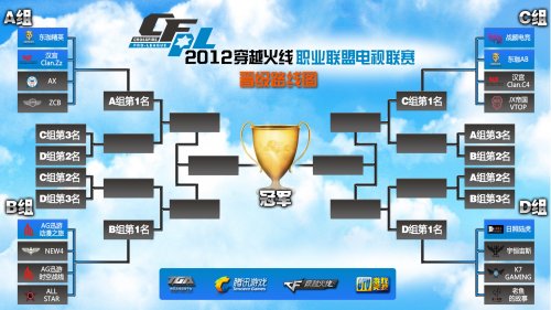 也不给对方 也不给对方